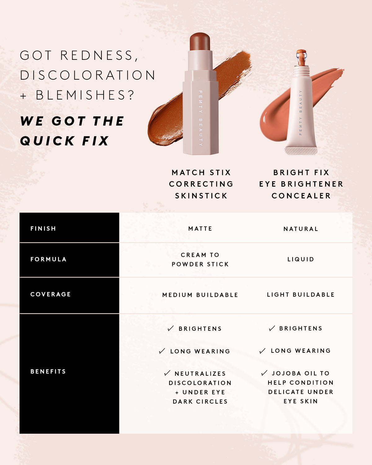 Match Stix Correcting Skinstick ?? Peach - Image 4