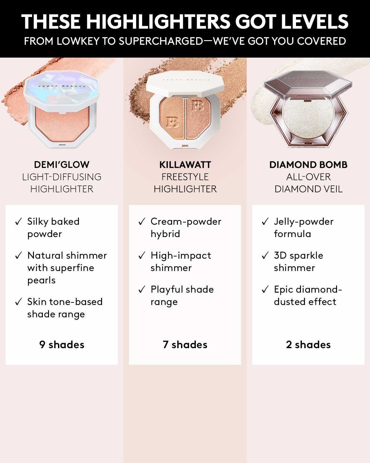 Demi'glow Light-Diffusing Highlighter ?? Pretty Purlz - Image 7