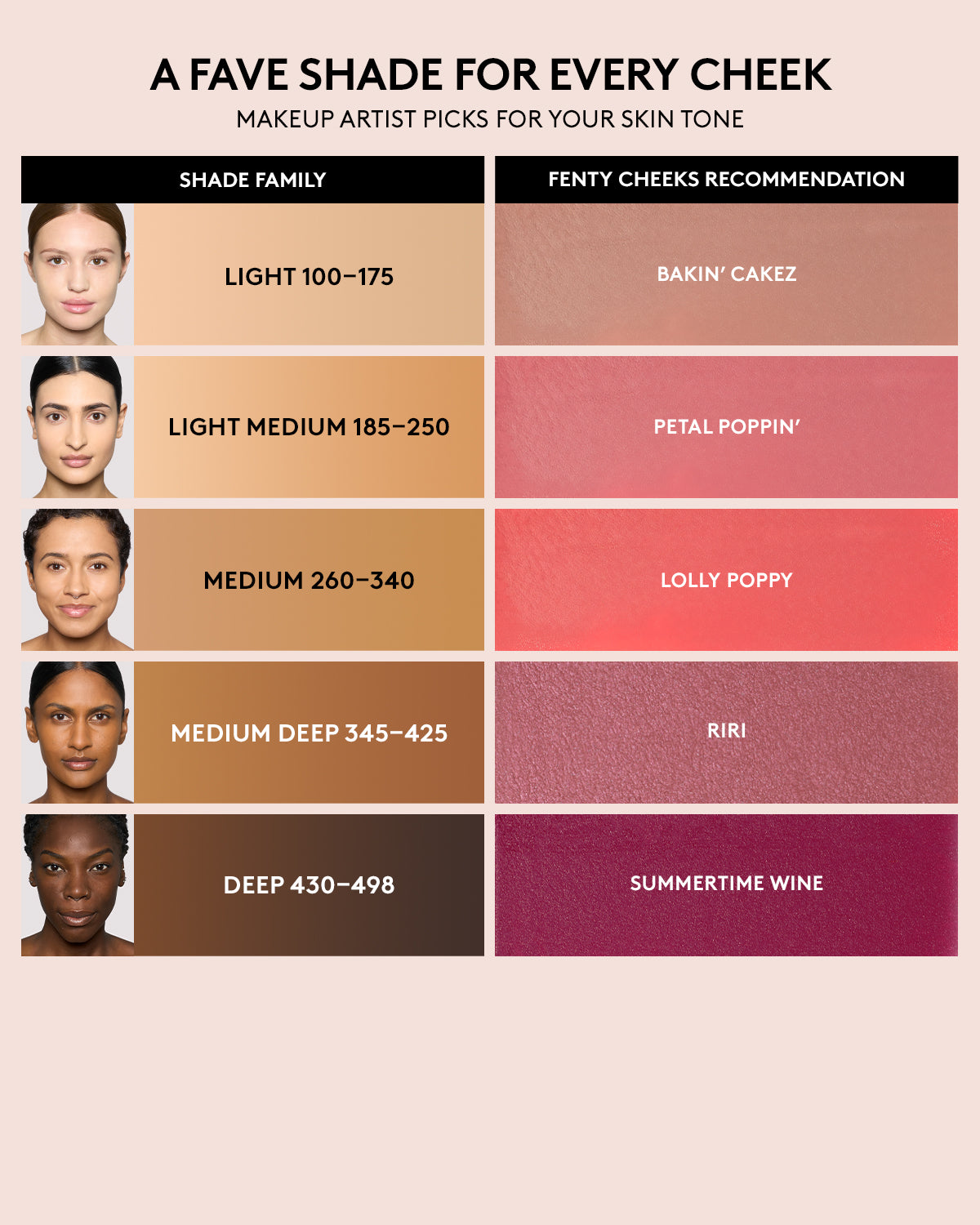 Fenty Cheeks Suede Powder Blush ?? Brickkkk - Image 4