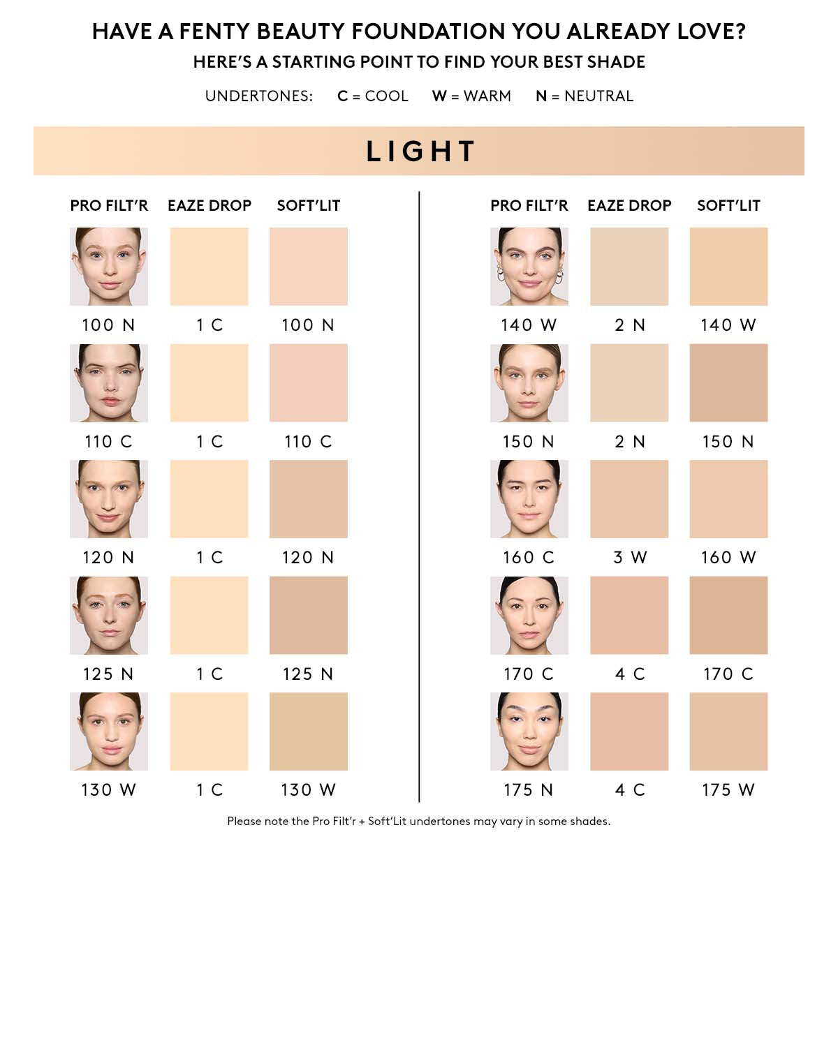 Eaze Drop Lightweight Blurring Skin Tint ?? 2 - Image 8