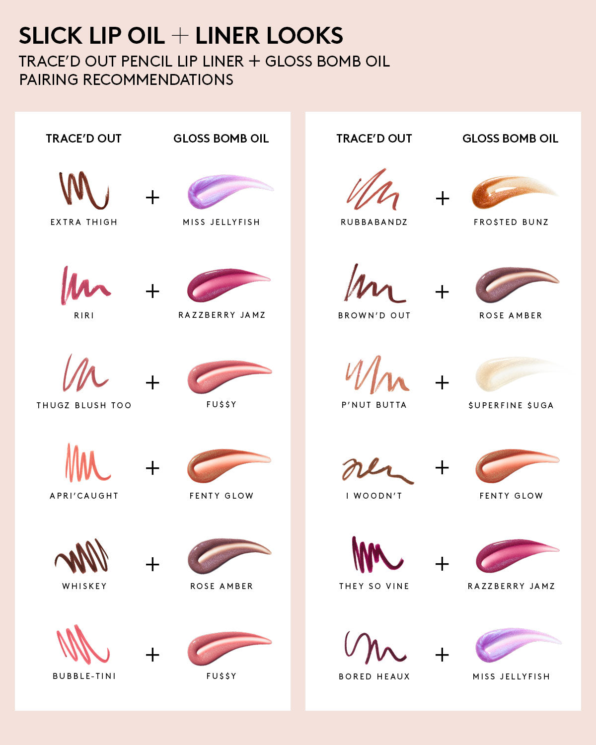 Trace'd Out Longwear Waterproof Pencil Lip Liner ?? Bubble-tini - Image 5