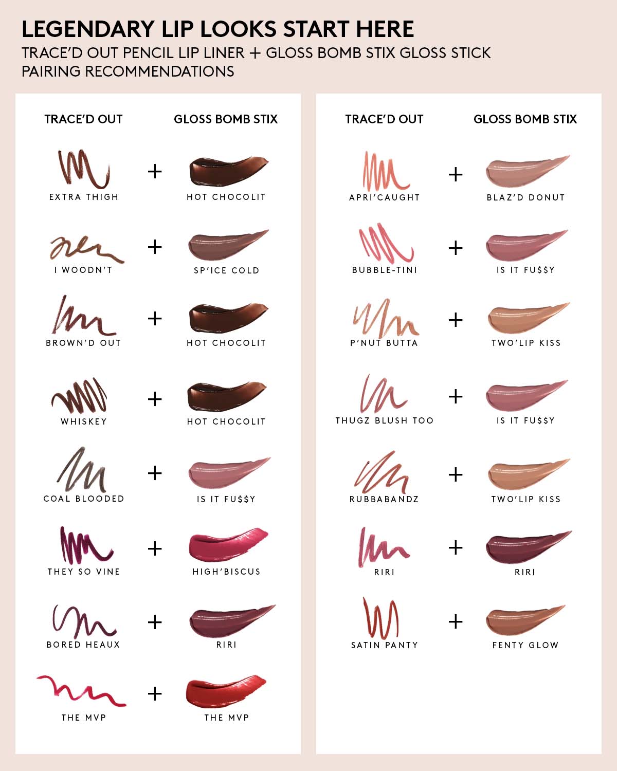 Trace'd Out Longwear Waterproof Pencil Lip Liner ?? Bubble-tini - Image 6