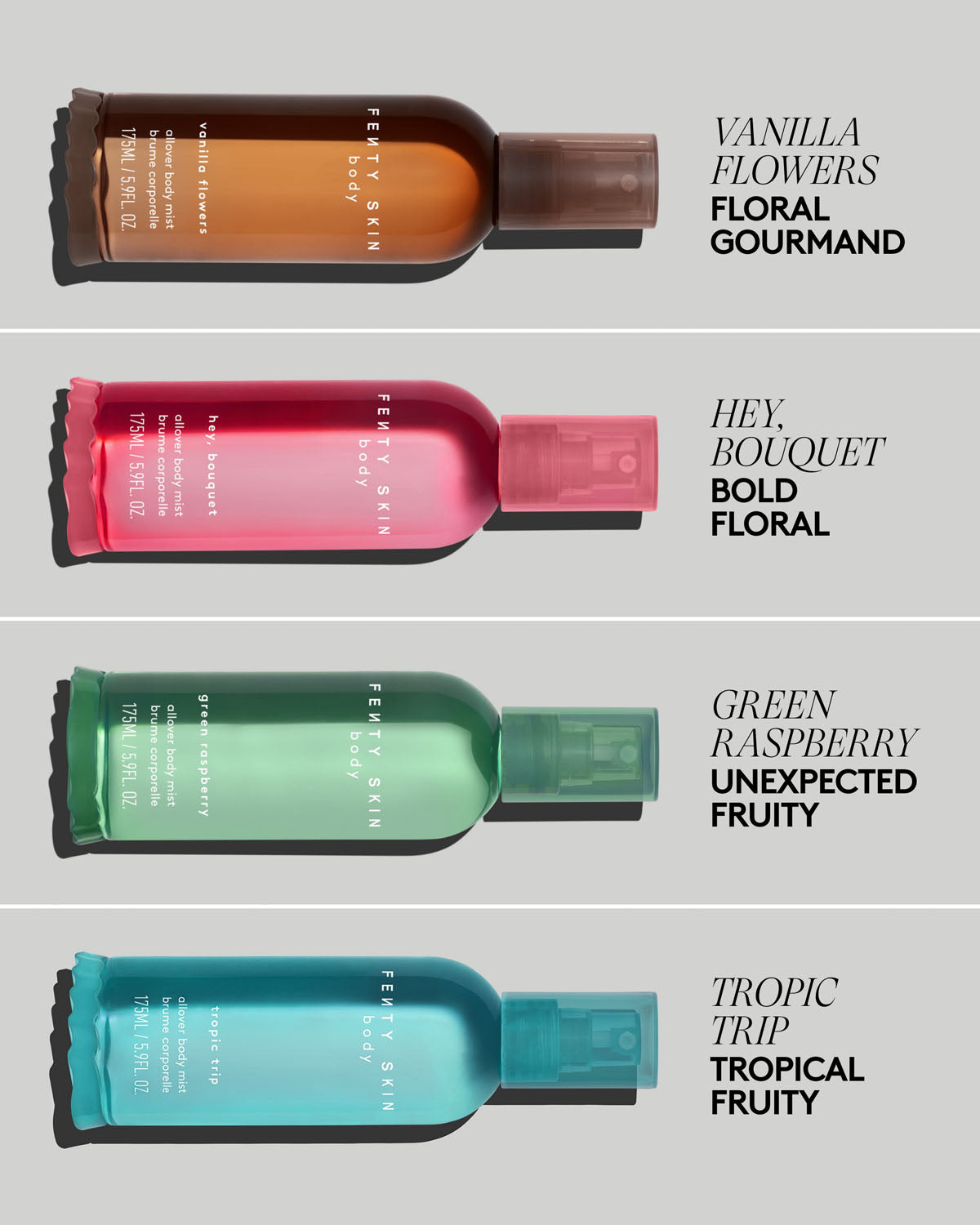 Allover Body Mist ?? Tropic Trip - Image 3