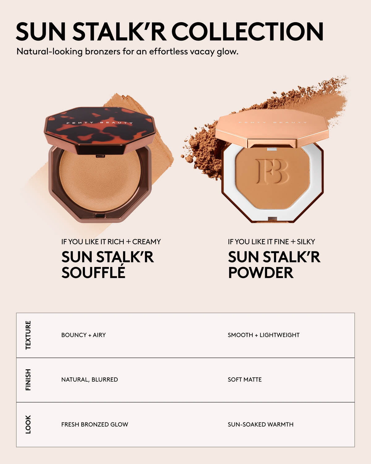 Sun Stalk'r Souffl?? Pressed Mousse Cream Bronzer ?? Maple Glaze - Image 7